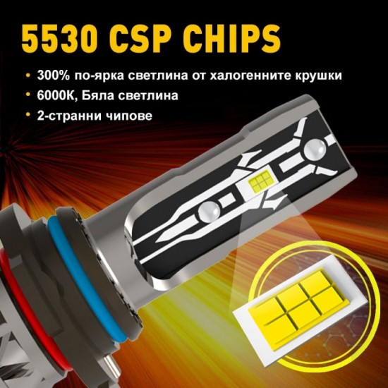 Диодни крушки лед крушки Е2 Н1 35W 12V 